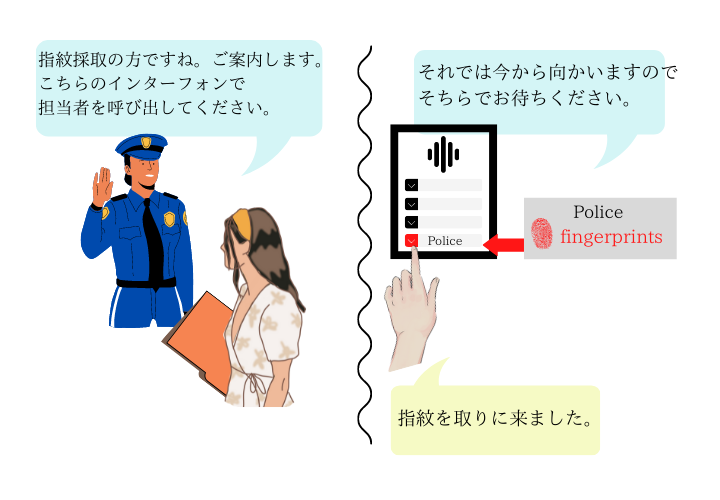 スイスで無犯罪証明書 警察証明書 犯罪経歴証明書 を申請しました スイス人と国際結婚 スイスで無犯罪証明書 警察証明書 犯罪経歴証明書 を申請しました スイス人と国際結婚